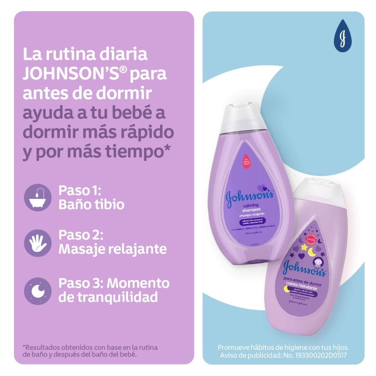 Crema Hidratante JOHNSON'S Baby Avena x 200ml - Patojitos - El mejor  cuidado para tú Bebé