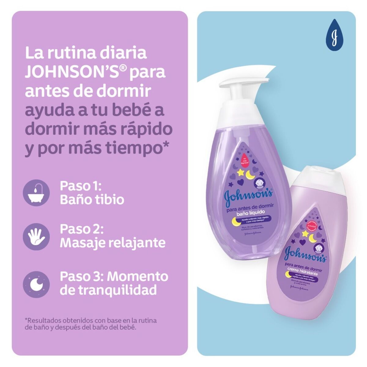 Johnsons Baby Crema Corporal Líquida Con Glicerina - Frasco de 100 ml